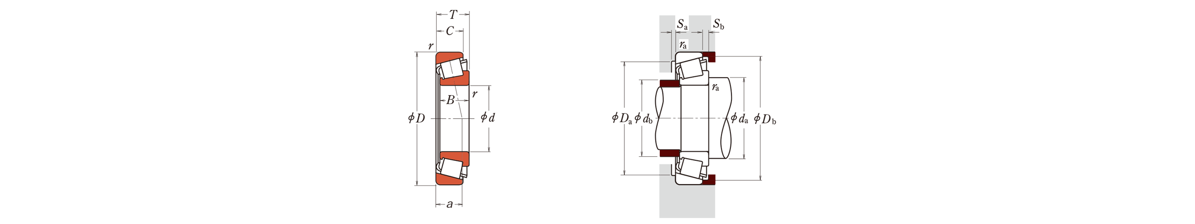 Tapered roller bearings 